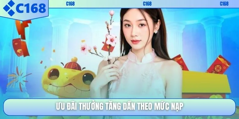 Ưu đãi thưởng tăng dần theo mức nạp